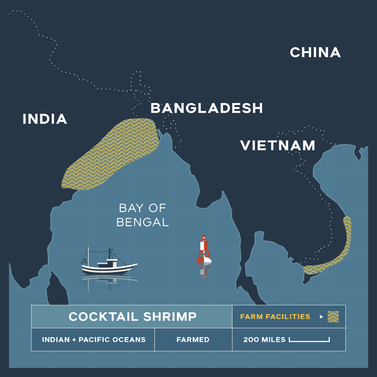 Cocktail Shrimp – 2 lbs